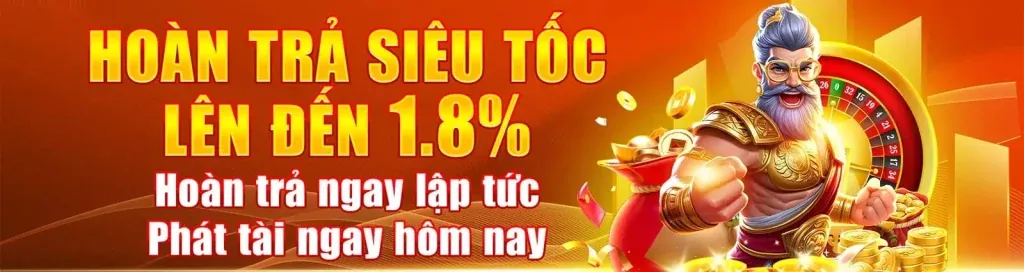 Đặc Quyền VIP game rwin